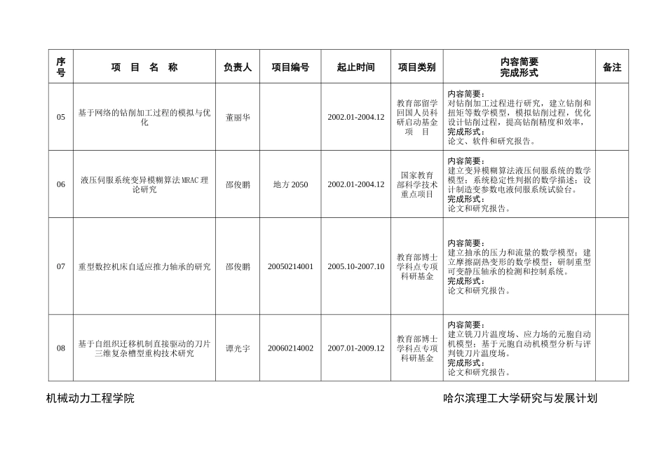 机械动力工程学院_第2页