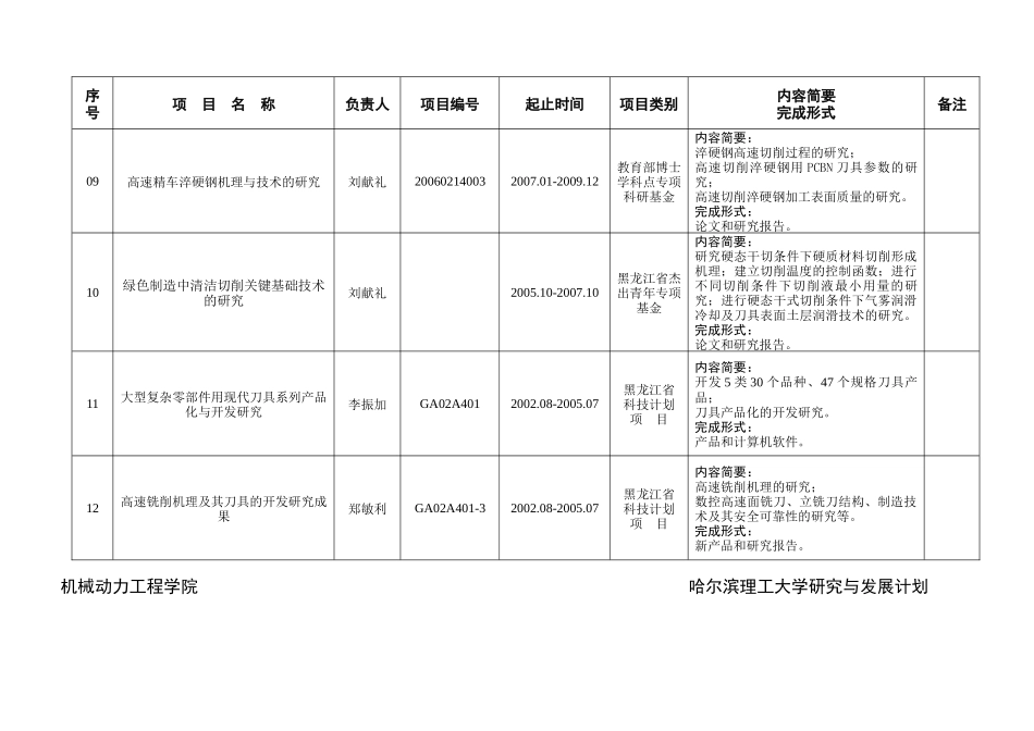 机械动力工程学院_第3页