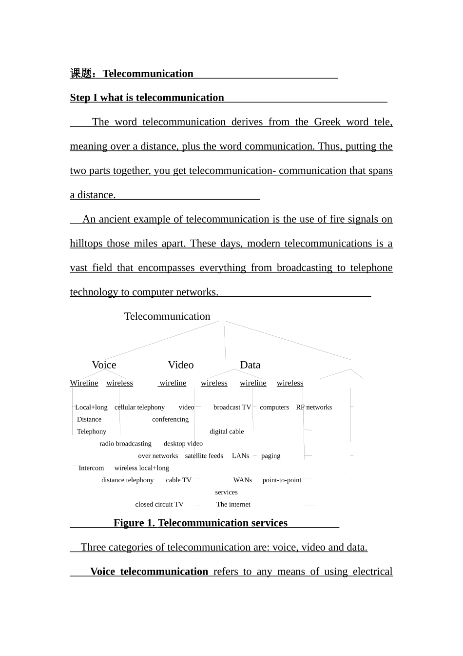 10-11远程通信_第1页