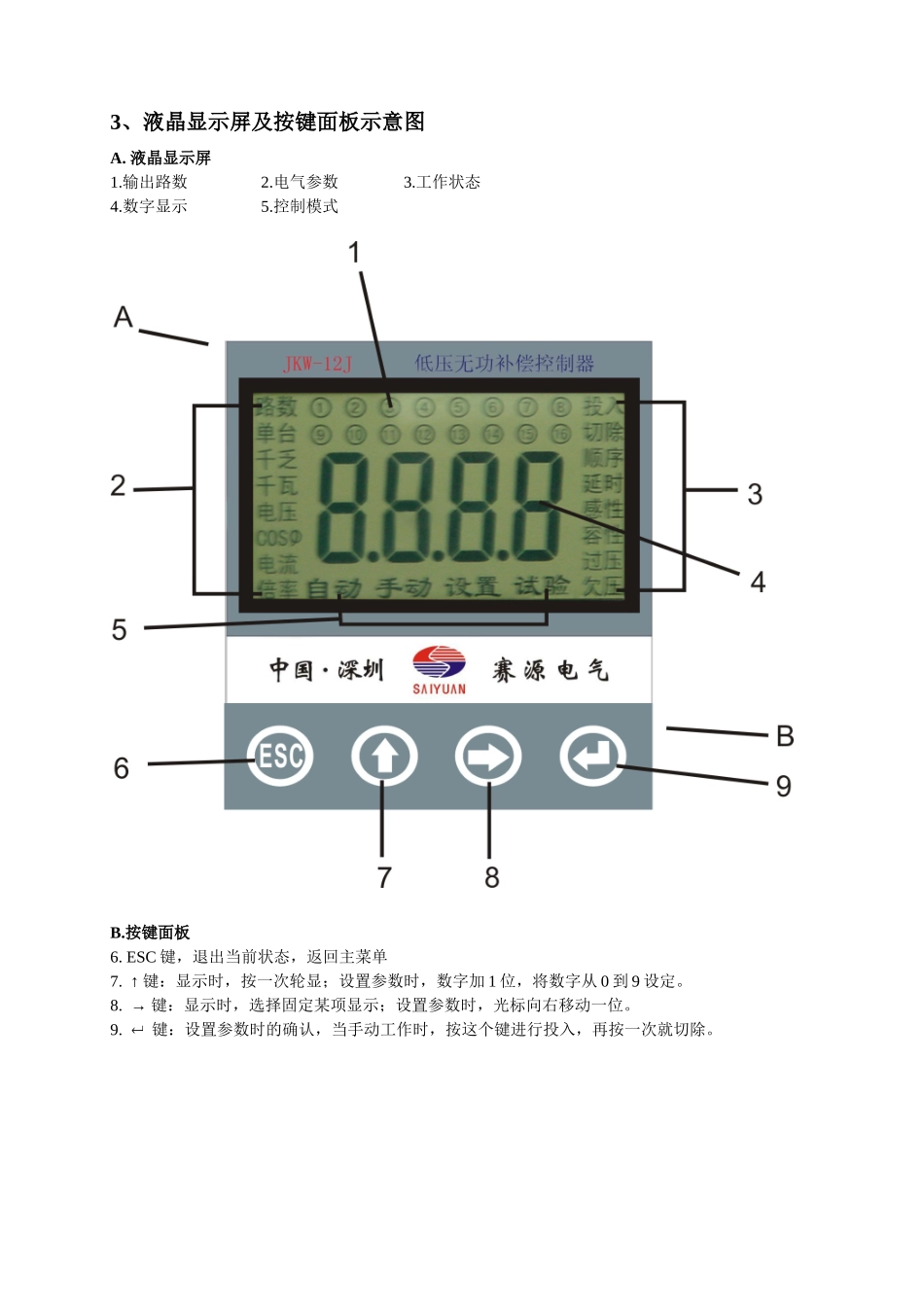 JKW三相无功补偿控制器说明书-赛源电气技术_第3页