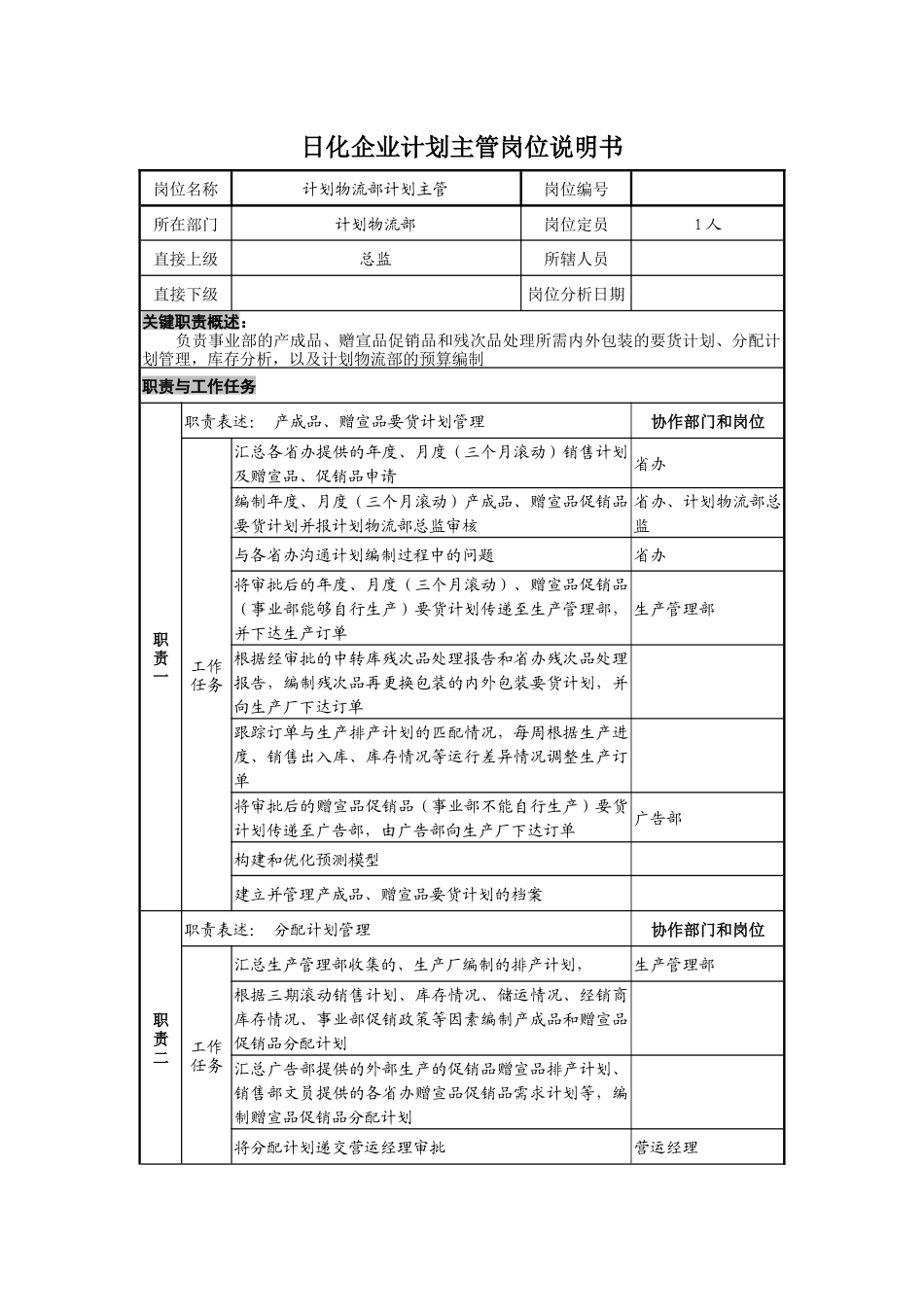 日化企业计划主管岗位说明书_第1页