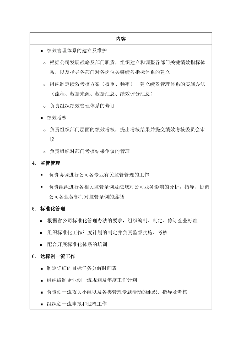 职位说明书-某供电公司企业管理部部门_第2页