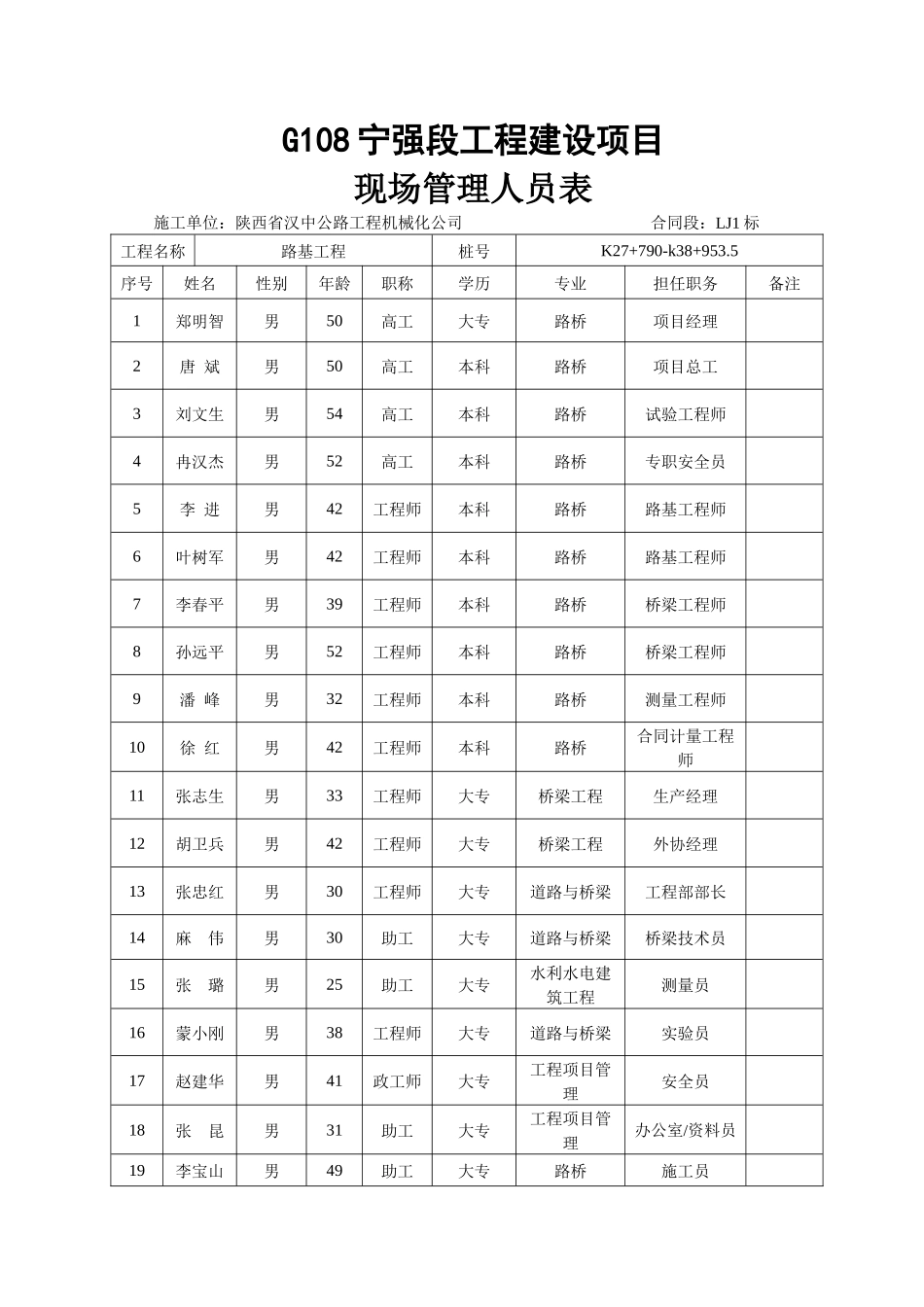 公路改建工程宁强段路基桥涵工程施工组织设计_第3页