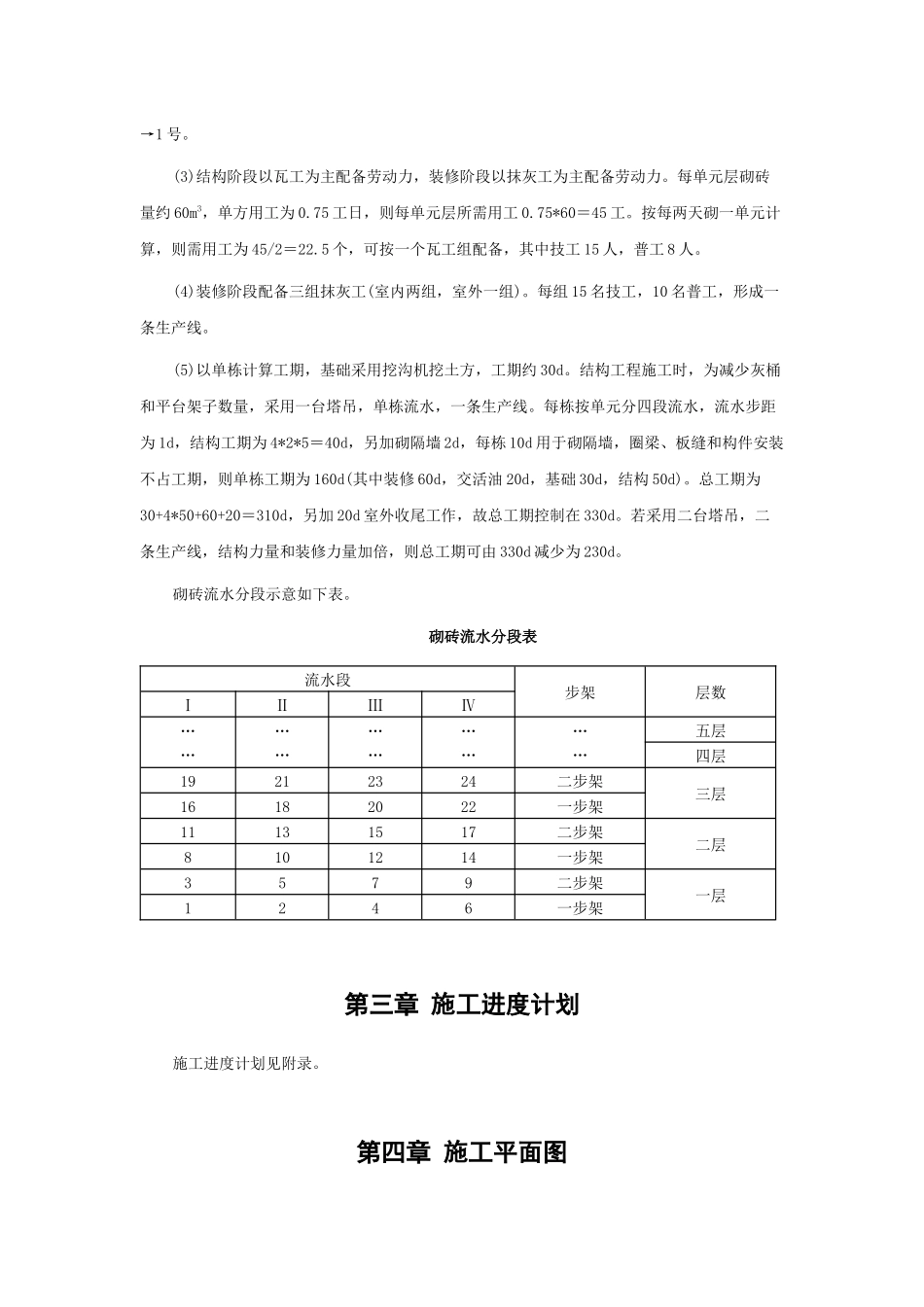 混合结构多层住宅楼工程施工组织设计范本_第2页