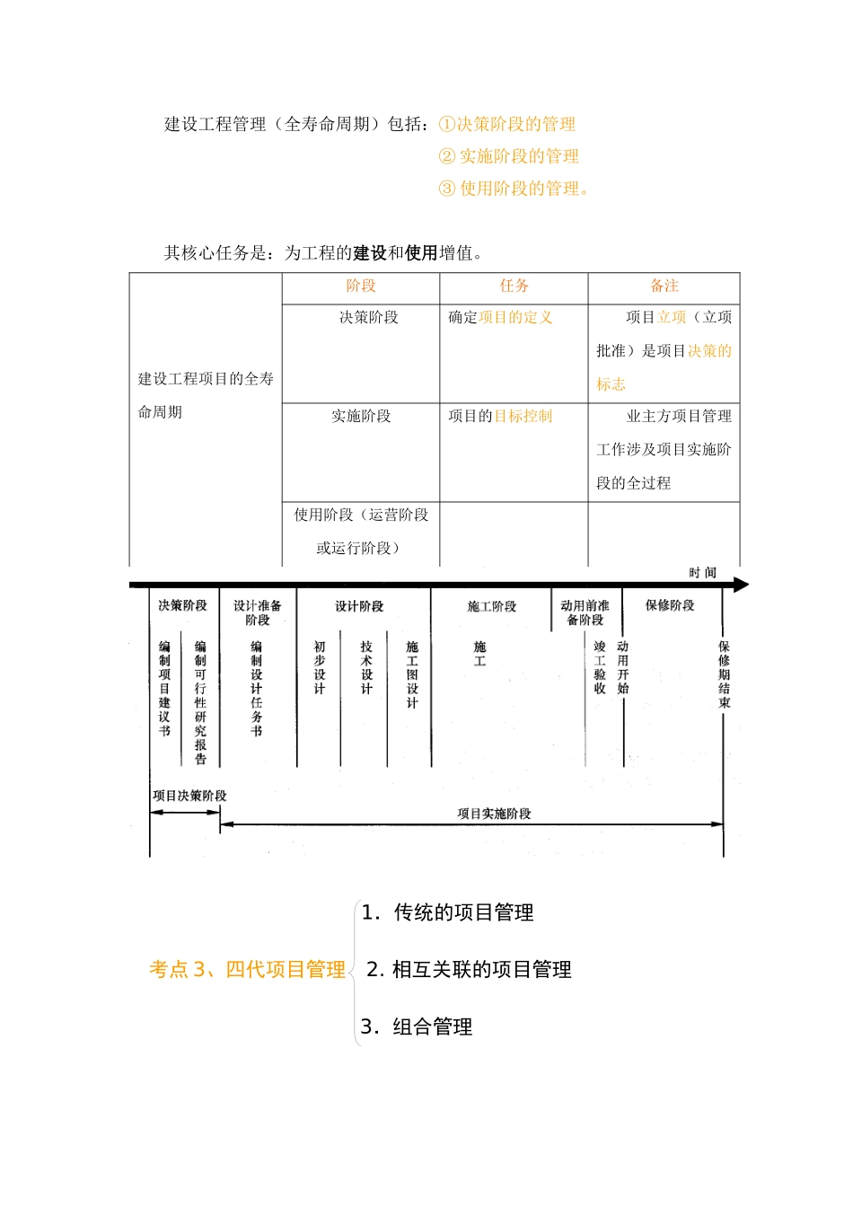 XXXX一级建造师《建设工程项目管理》考点总结(表格版)_第3页