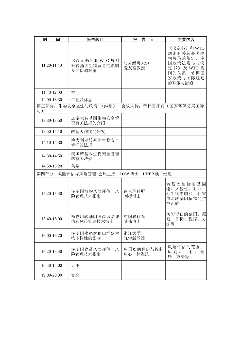 生物多样性和生物安全培训班议程_第2页