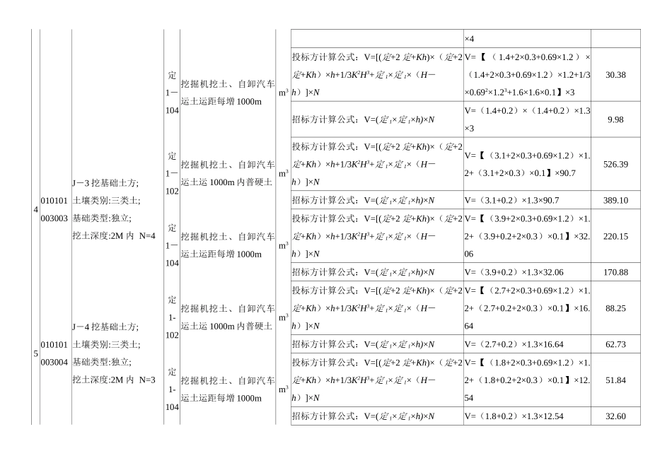清单组价例子工程(DOC184页)_第3页