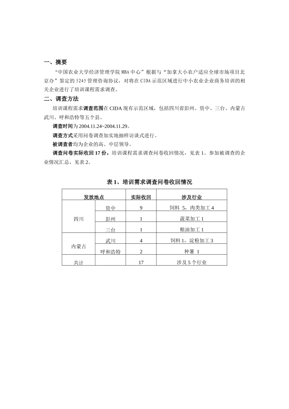 农业中小企业商务培训课程需求调查分析_第3页