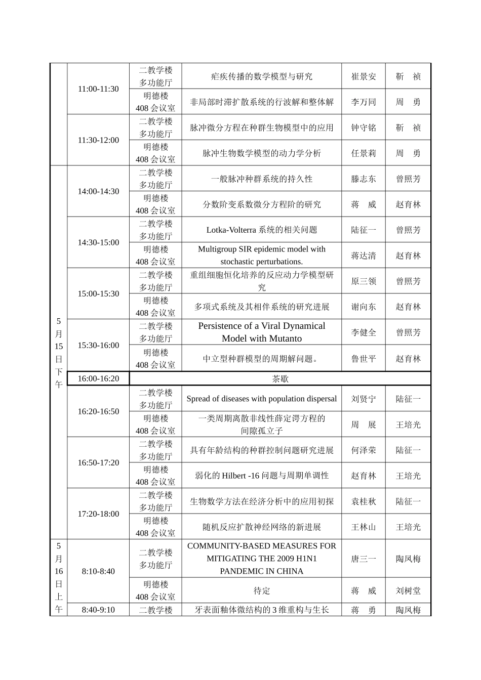 第七届全国非线性生物动力系统_第2页