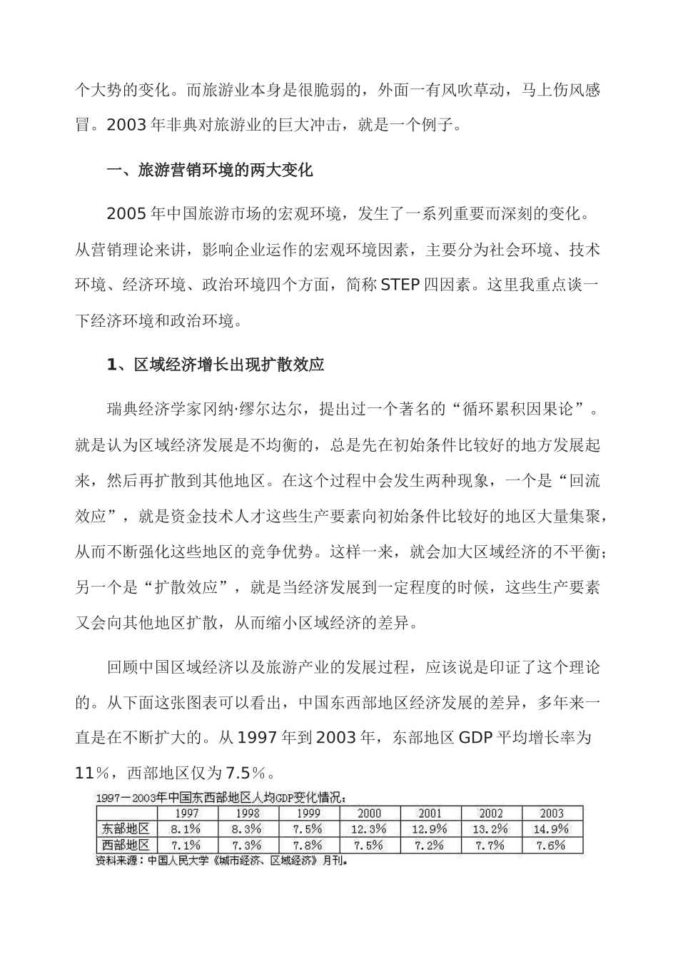 某年度中国旅游营销市场演变趋势与变革_第3页