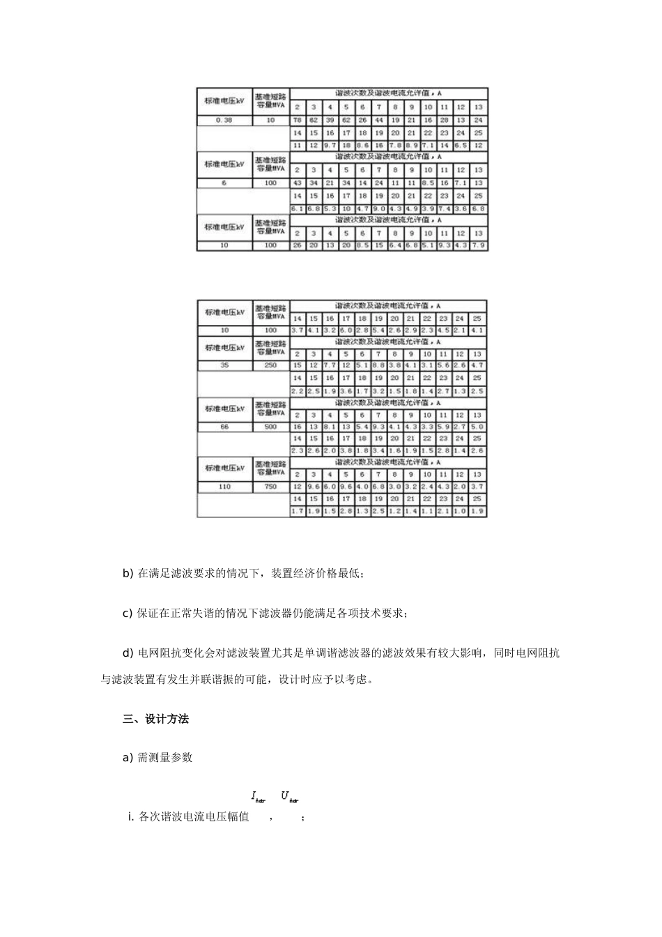 无源电力滤波装置设计方法_第2页