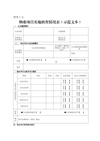 物业项目实地核查情况表(示范文本)
