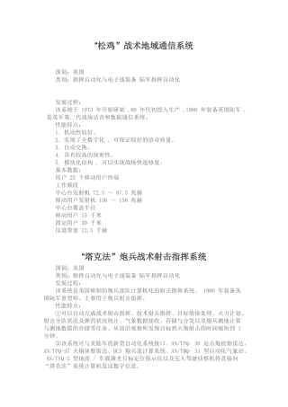 “松鸡”战术地域通信系统