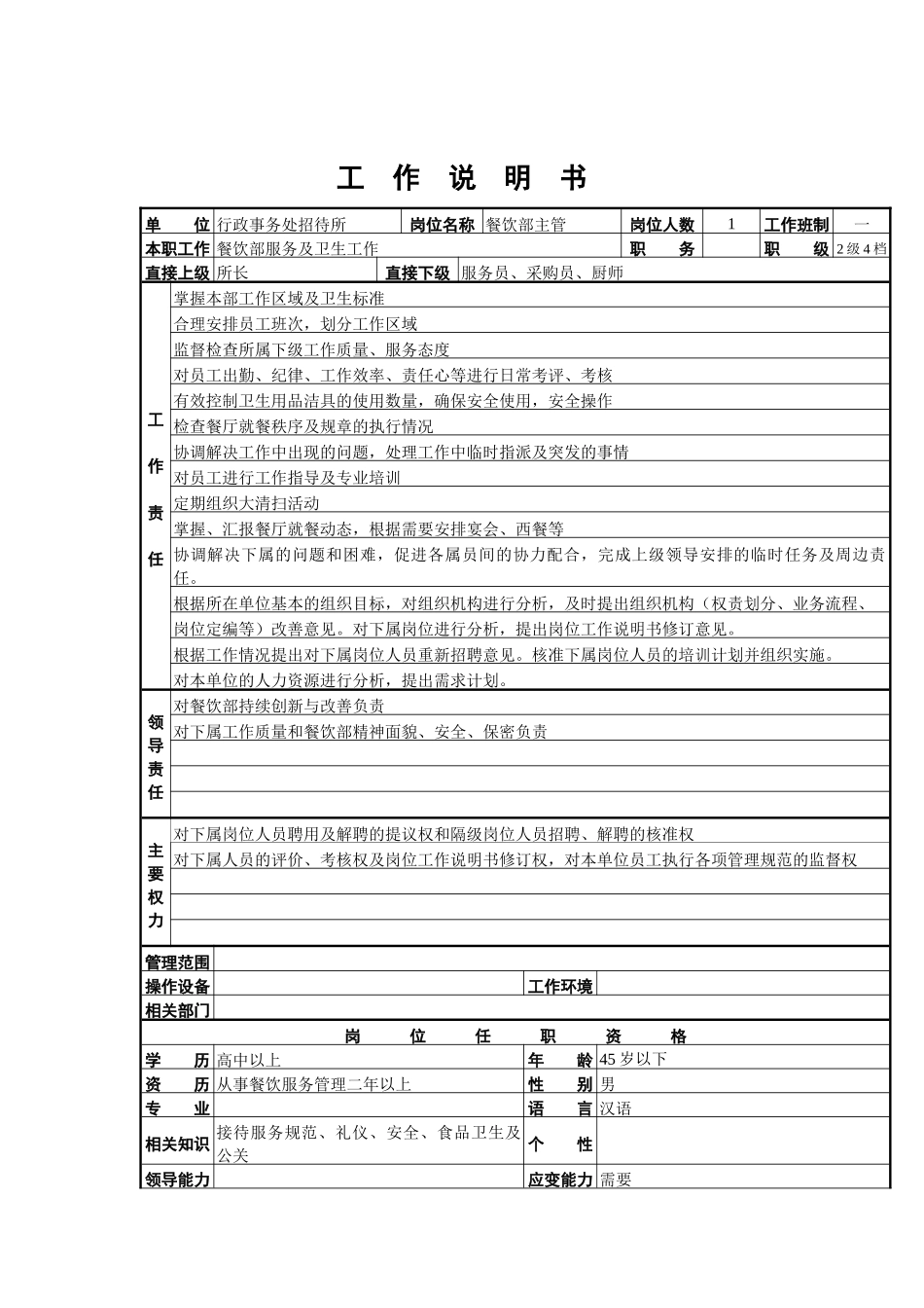 餐饮部主管工作说明书_第1页