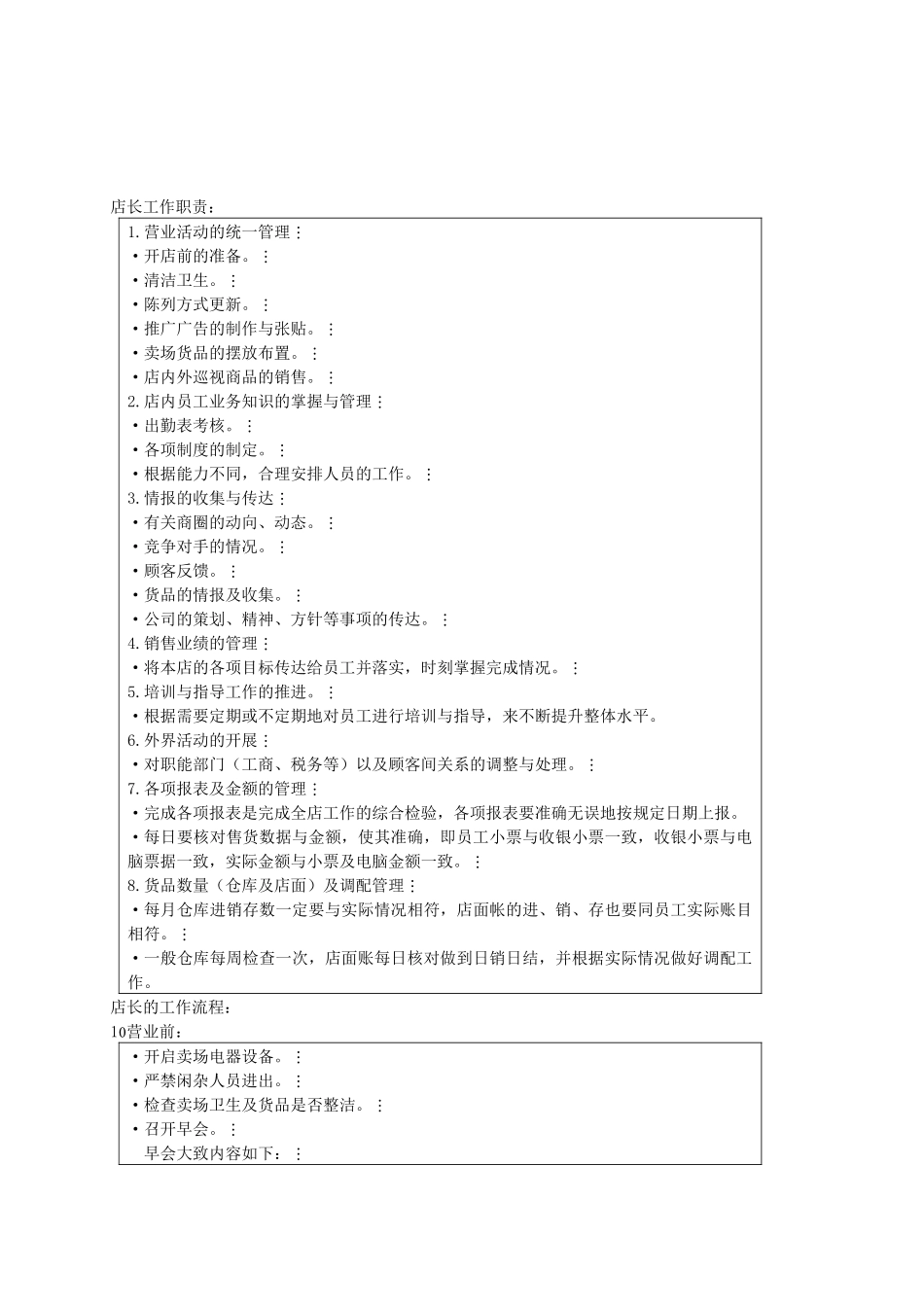 零售行业制度和表格_第3页