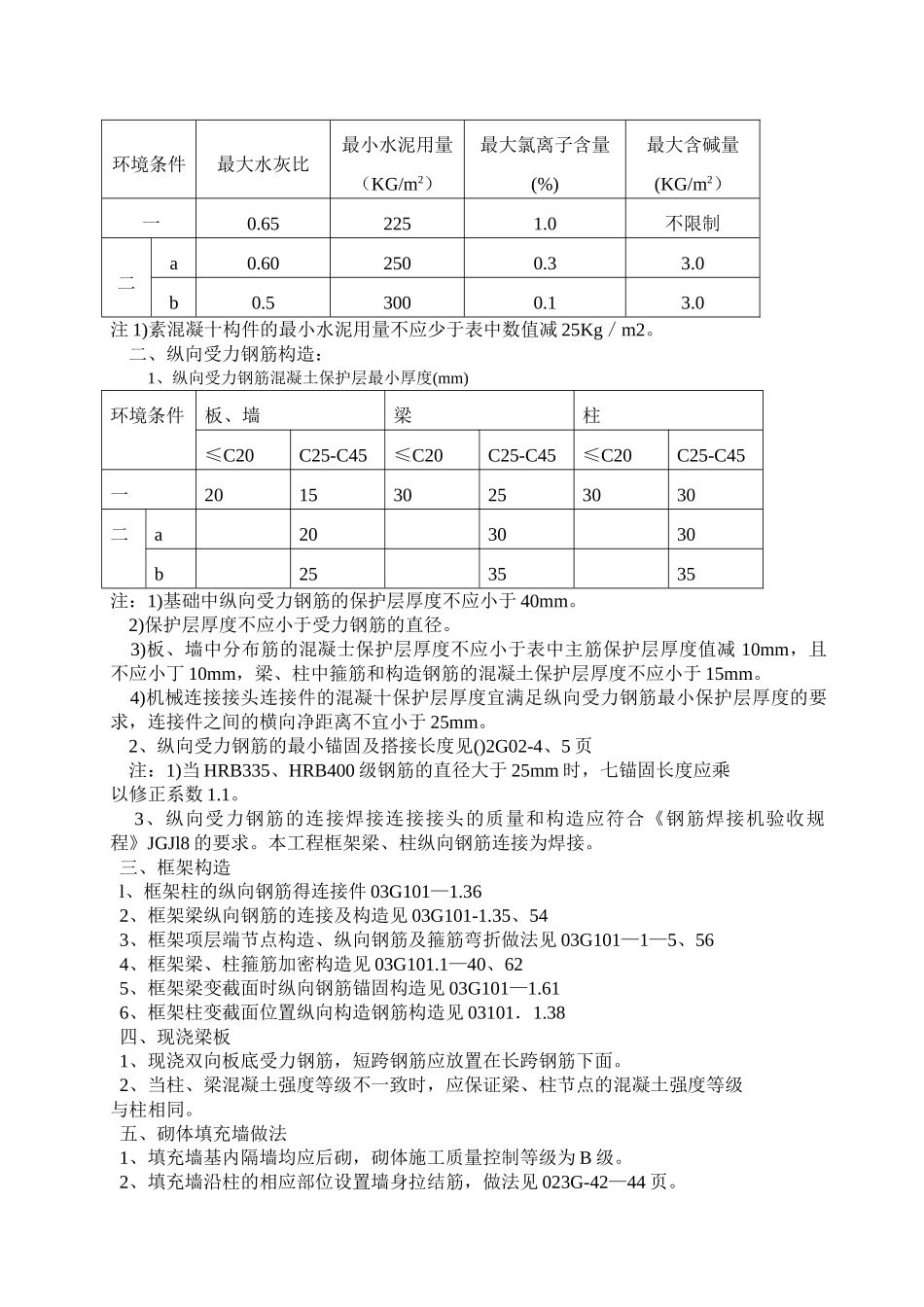 消防泵房及水池工程施工组织设计(DOC47页)_第3页
