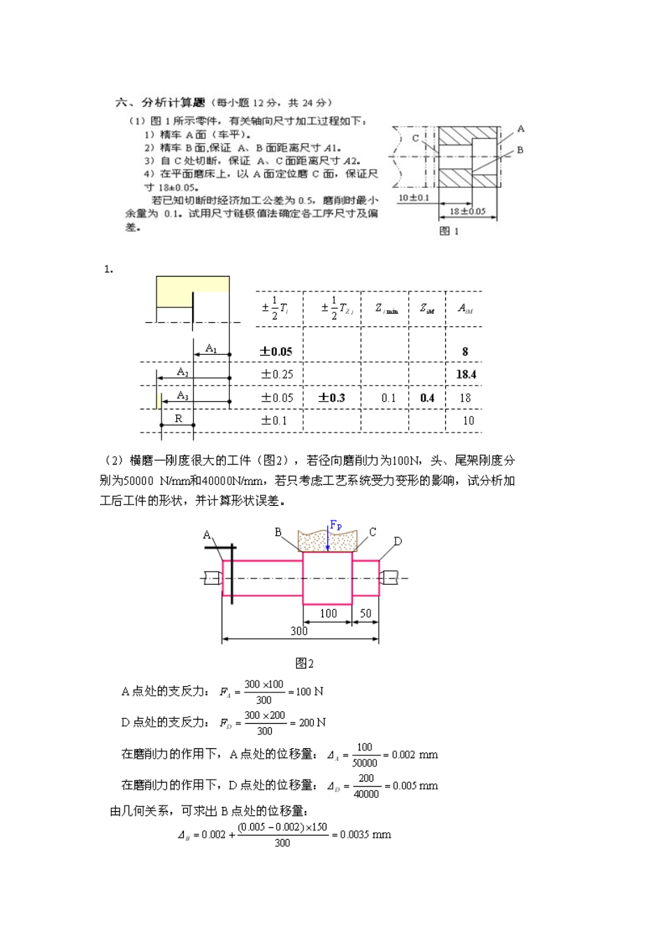 机械制造技术试题(含答案)_第1页