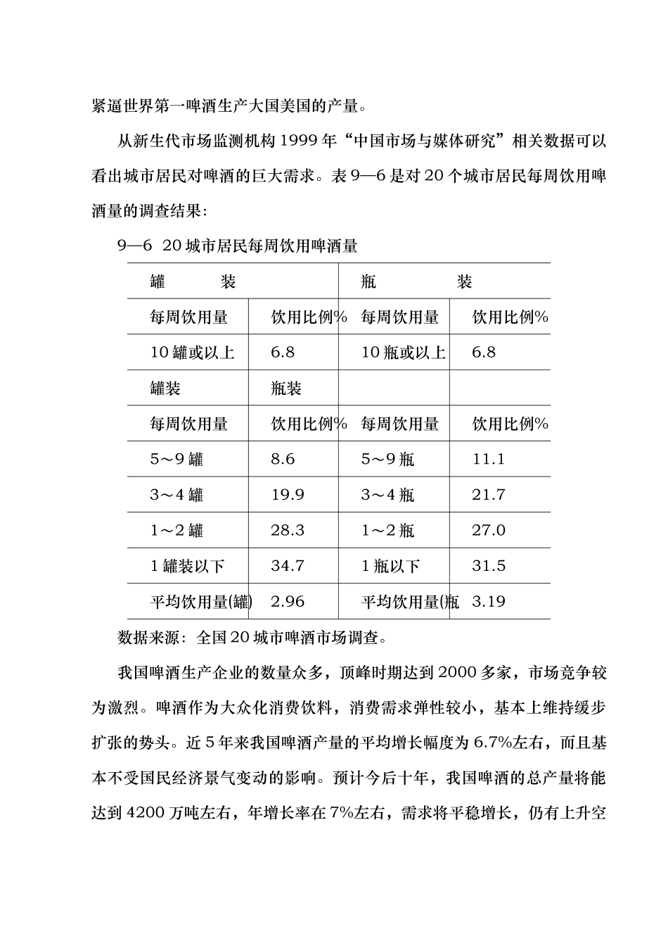 青岛啤酒的促销策略(DOC18页)_第3页
