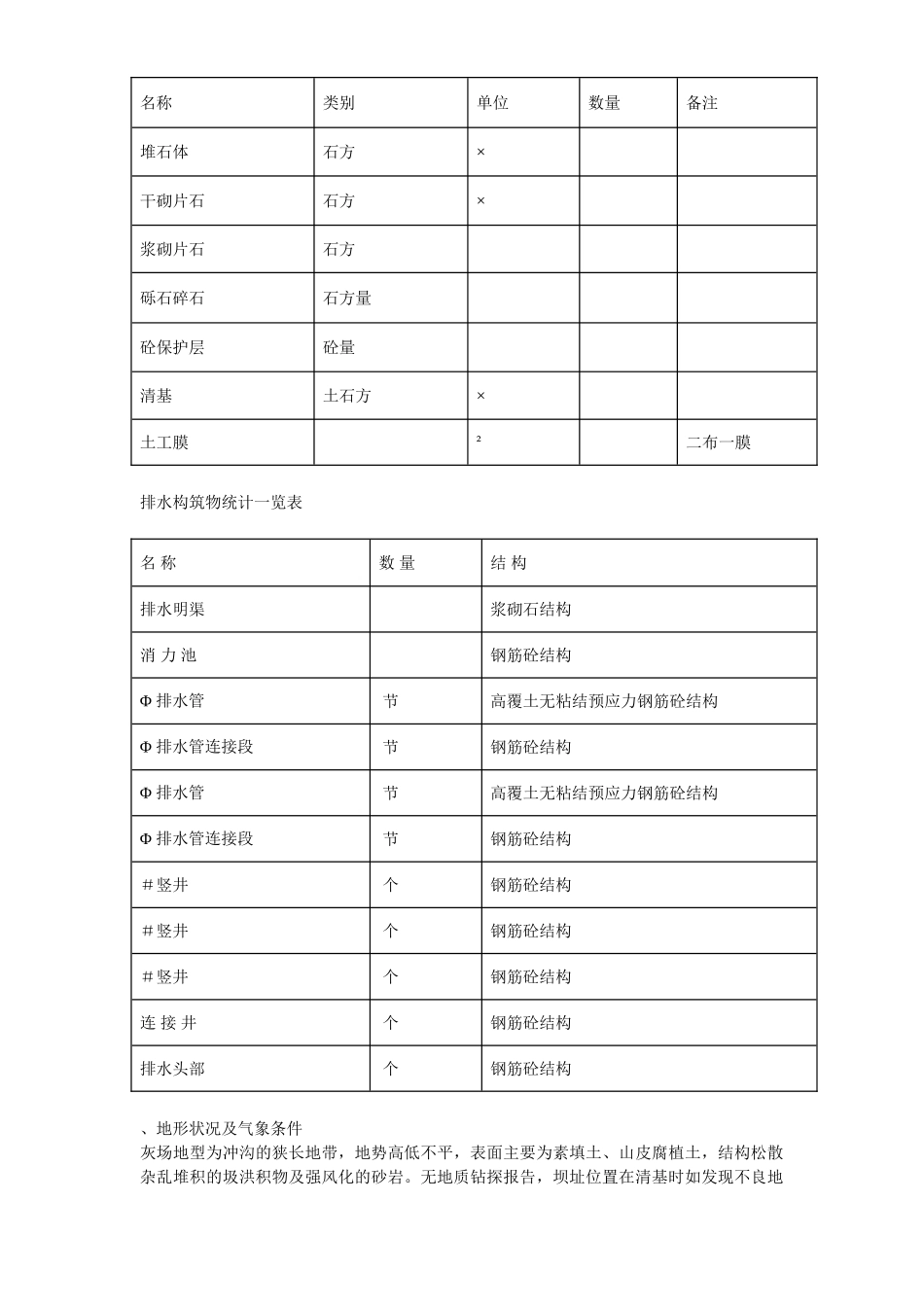某发电厂工程施工组织设计方案(DOC14页)_第3页