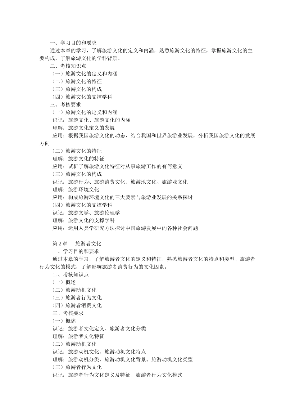 中国旅游文化考试大纲_第2页