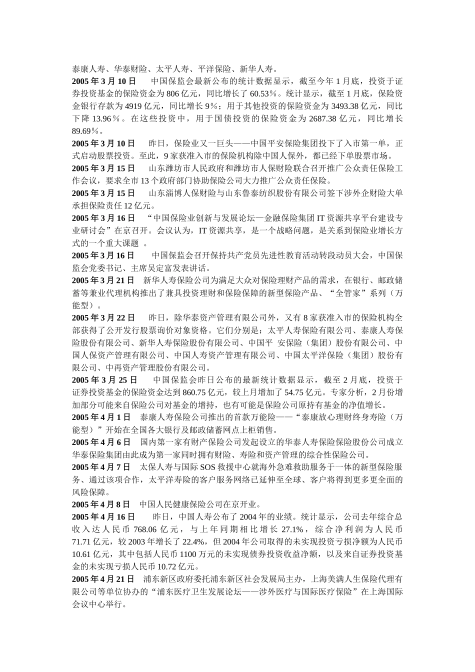 保险大事记doc-中南财经政法大学_第3页
