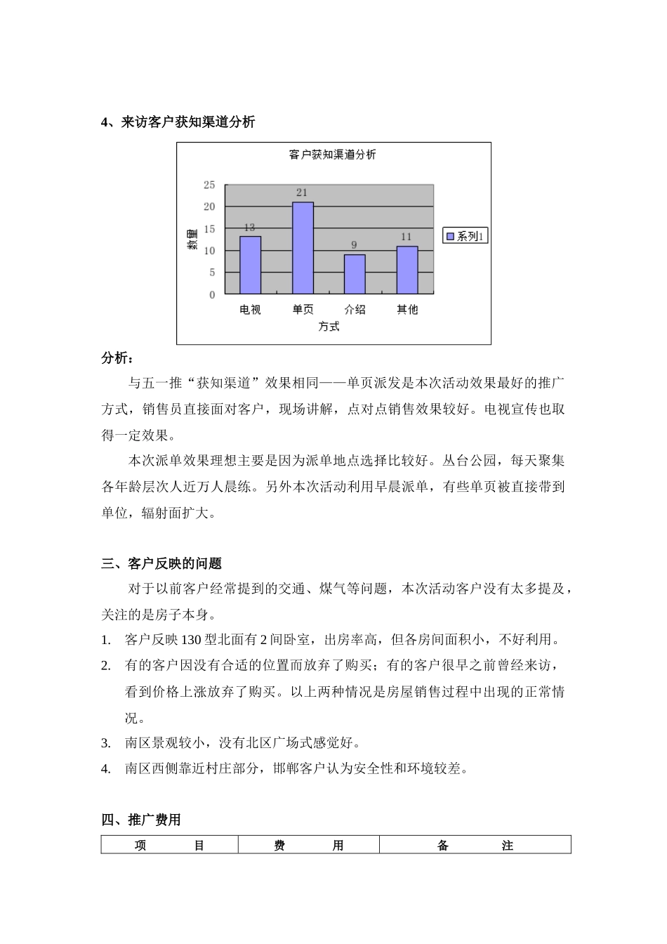 【房地产精品文档】【十一黄金周】活动推广效果评估_第3页