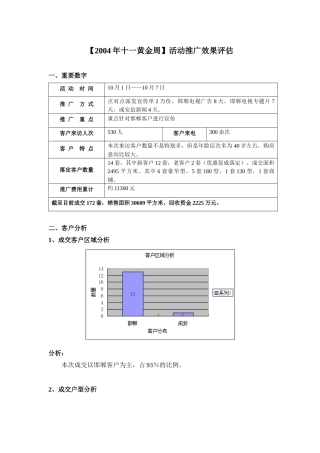 【房地产精品文档】【十一黄金周】活动推广效果评估
