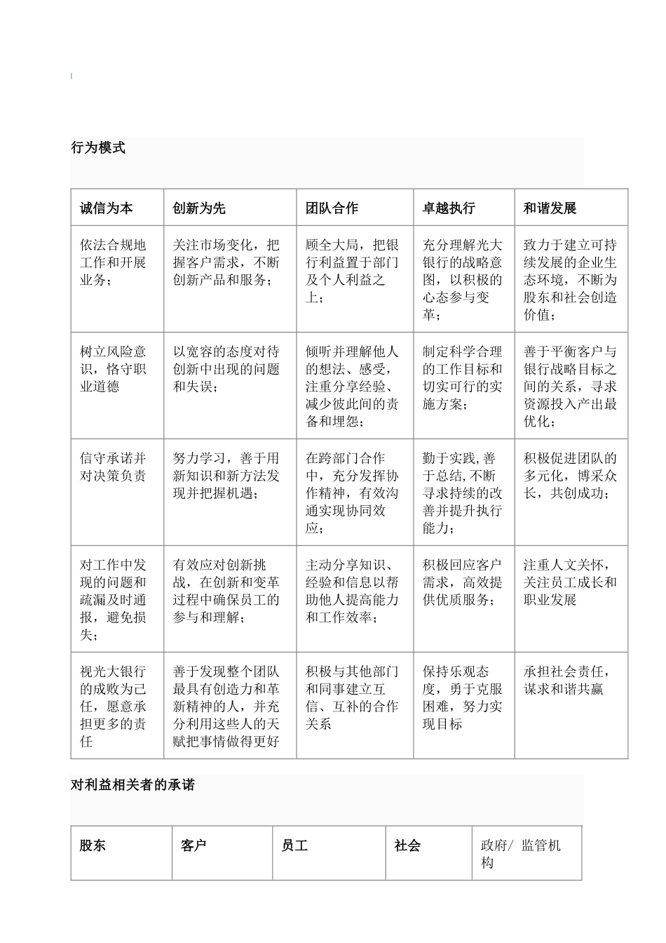 金融专业基础知识要点二_第3页