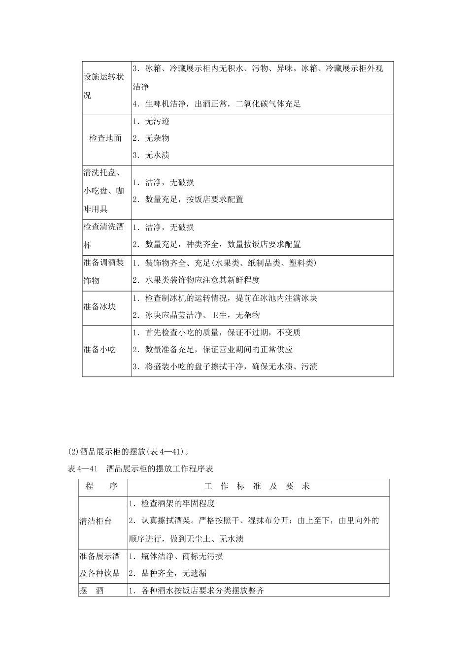 【精品】调酒员岗位工作流程_第3页