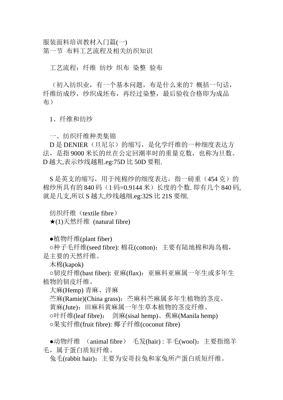 服装面料培训教程入门篇_第1页