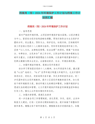 档案局2024年环境保护工作计划与档案工作计划表汇编