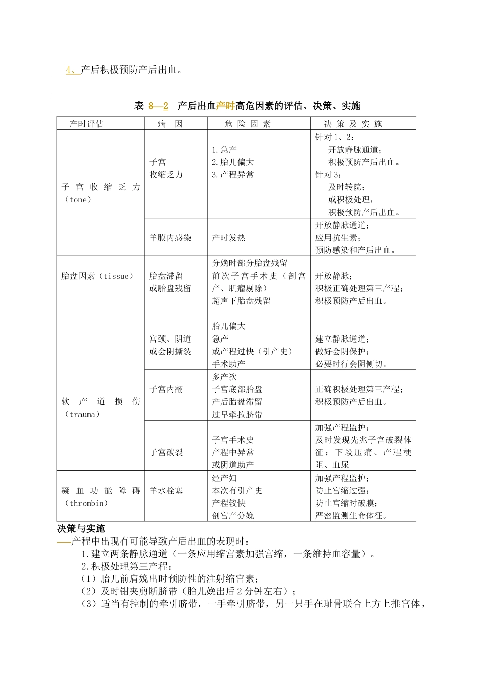 产后出血产前高危因素的评估_第2页