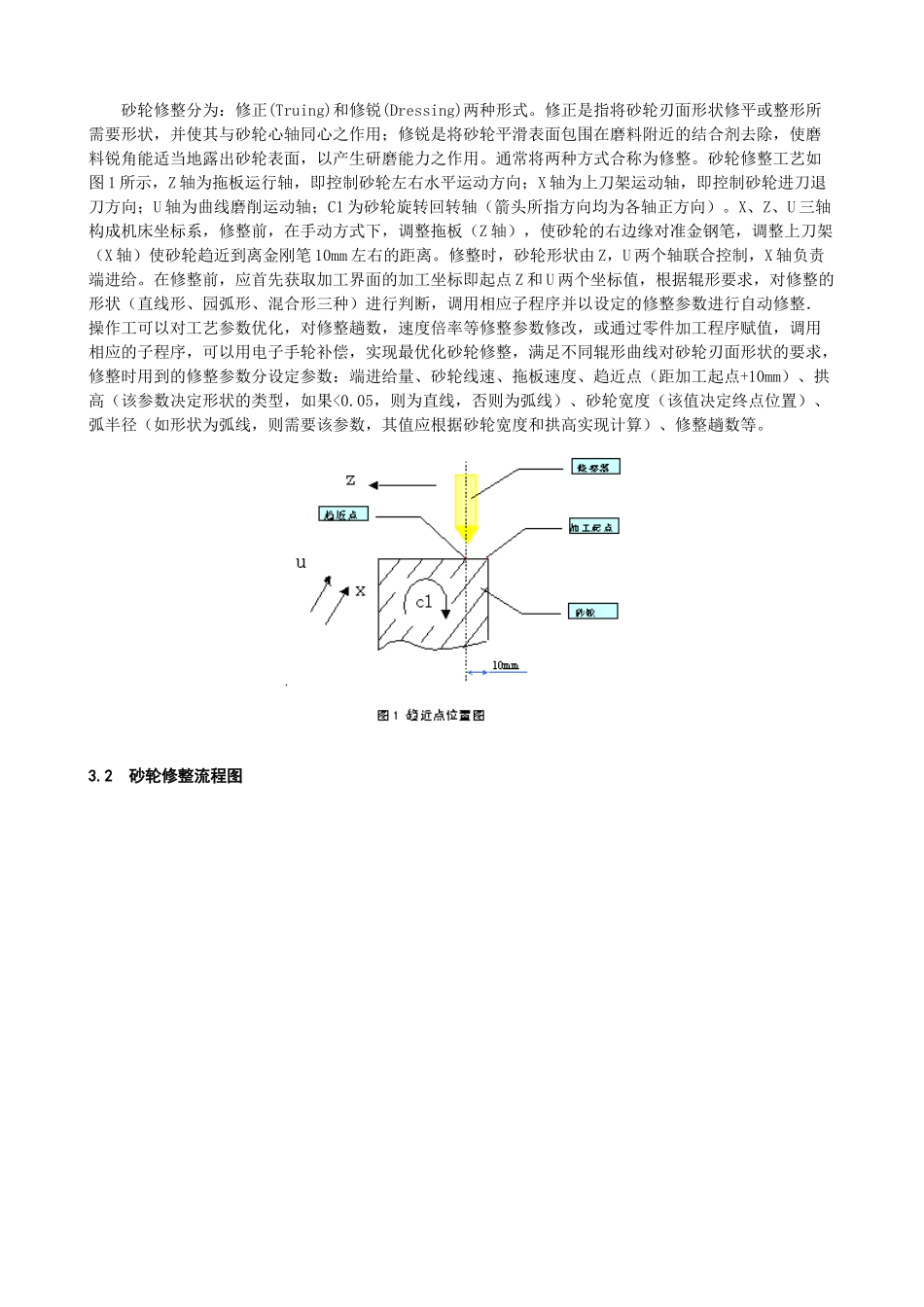 磨床砂轮修整及其数控实现_第2页
