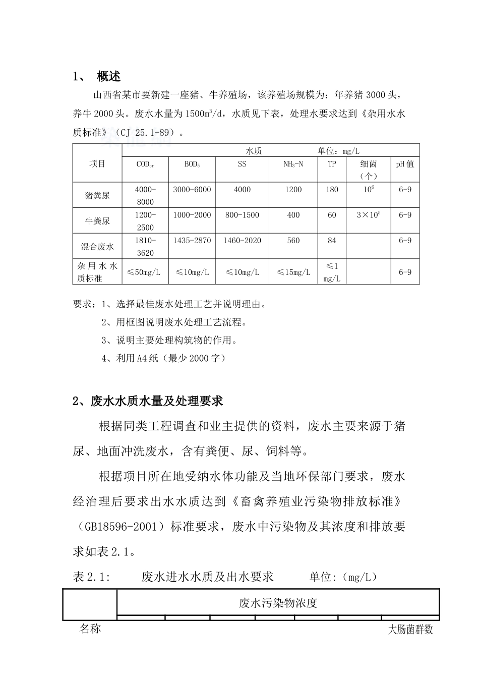 集约化畜牧养殖场废水处理技术_第2页