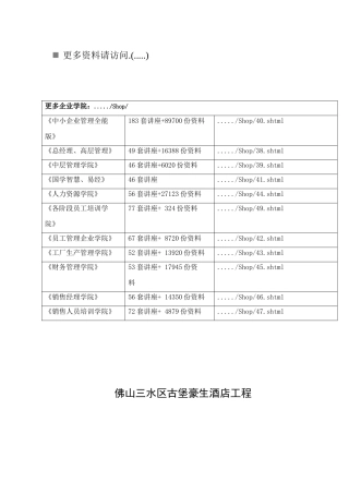 某酒店工程施工现场临时用电施工方案