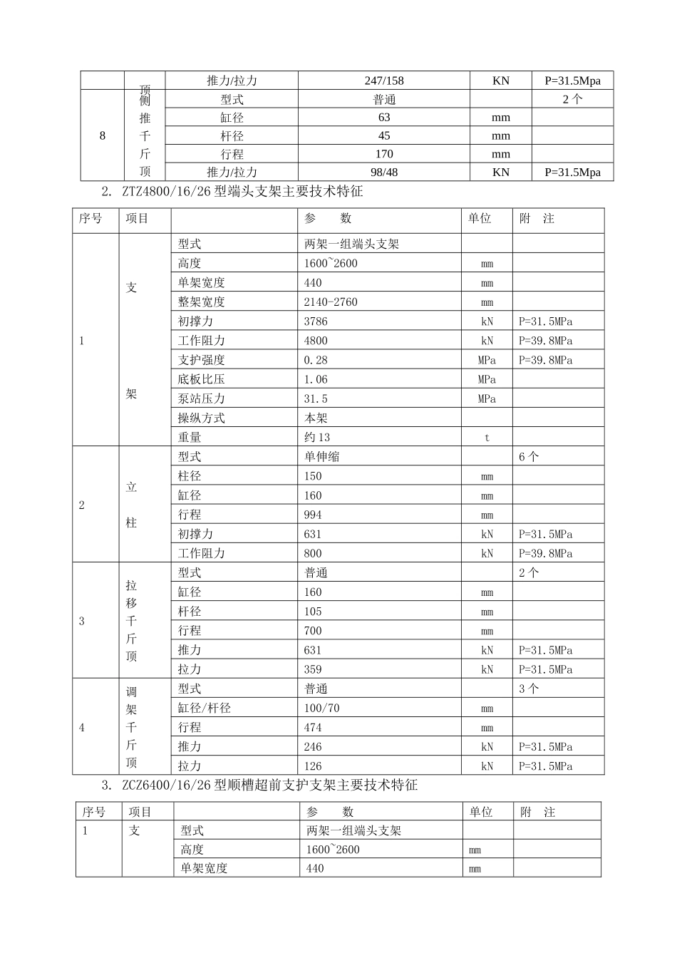 16煤综采“三机”设备技术要求_第3页