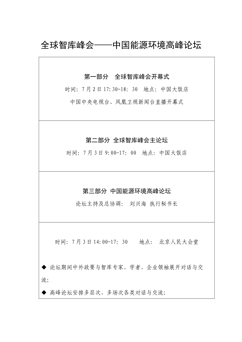 全球智库峰会——中国能源环境高峰论坛_第1页