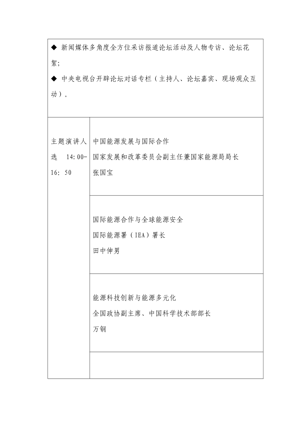 全球智库峰会——中国能源环境高峰论坛_第2页