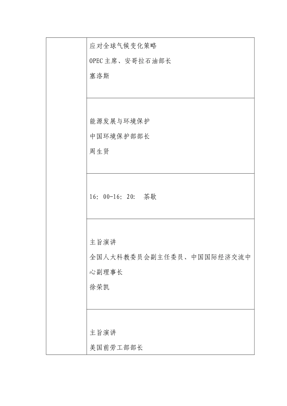 全球智库峰会——中国能源环境高峰论坛_第3页