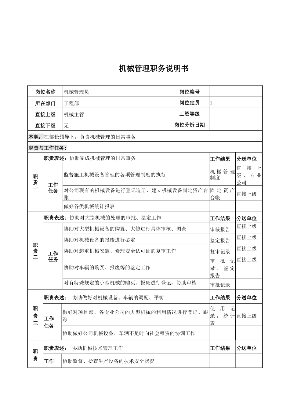 电力公司机械管理岗位说明书_第1页