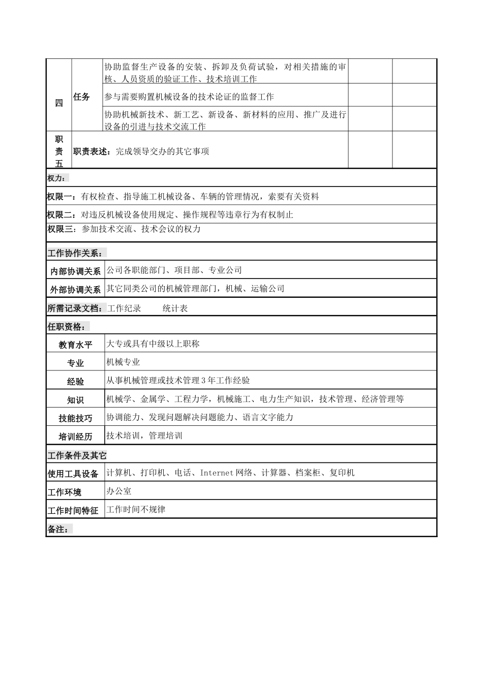 电力公司机械管理岗位说明书_第2页