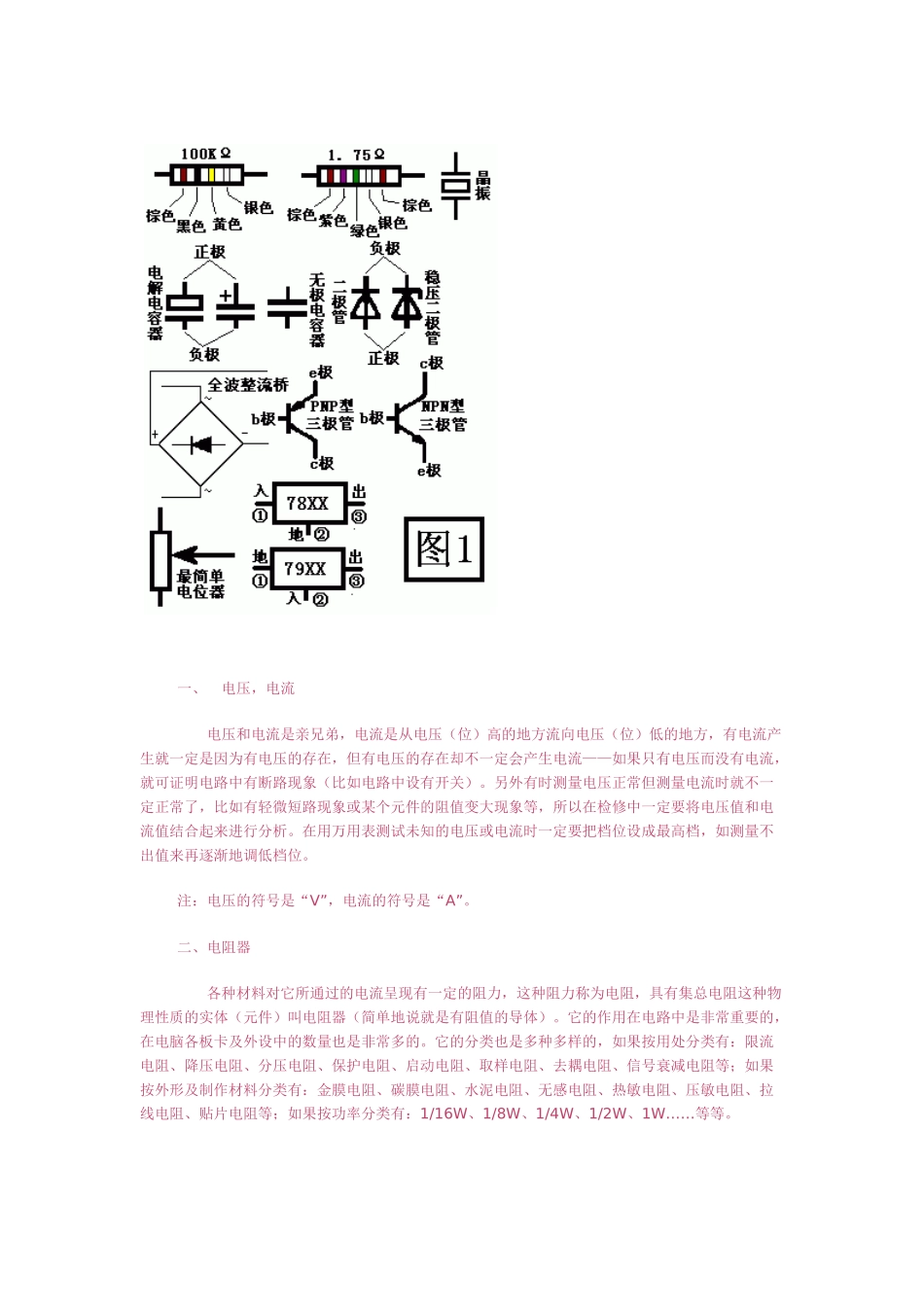 采购必备电子知识_第2页