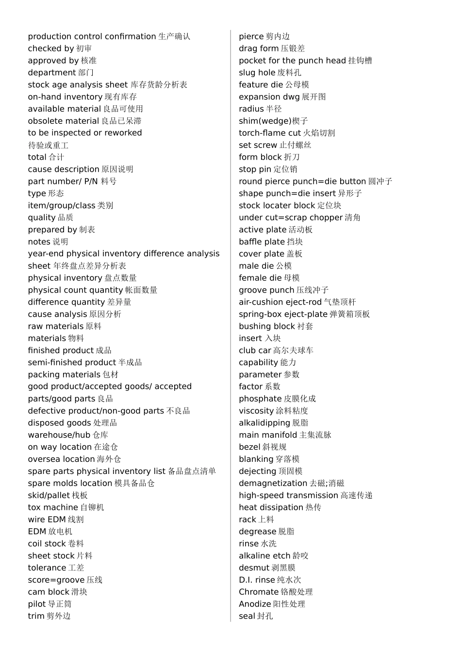 模具专业英语45315461_第2页