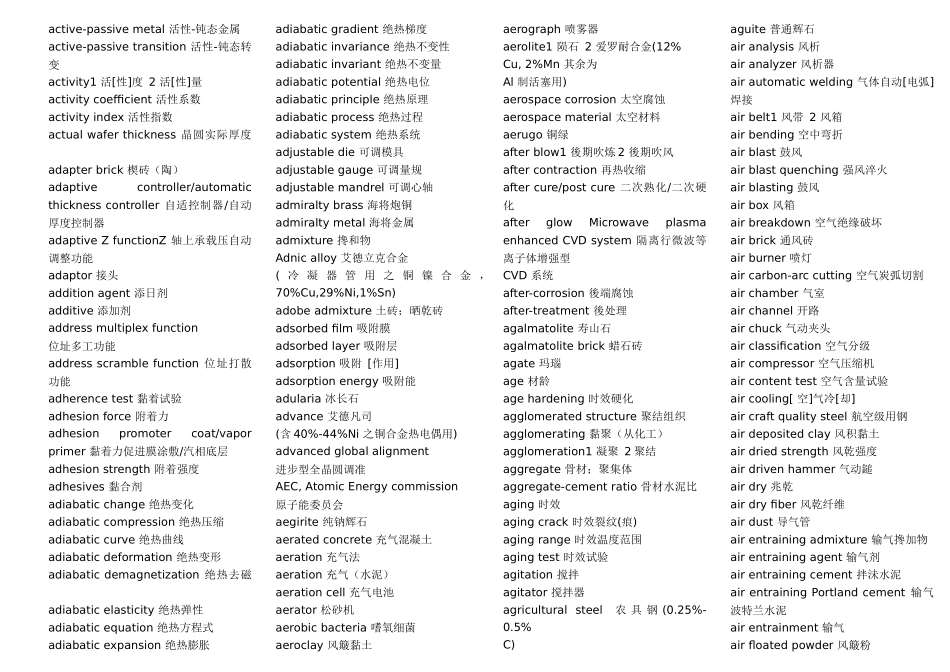 材料专业中英文词汇_第2页