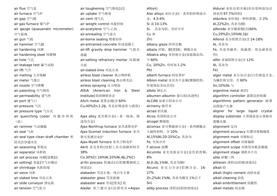 材料专业中英文词汇_第3页
