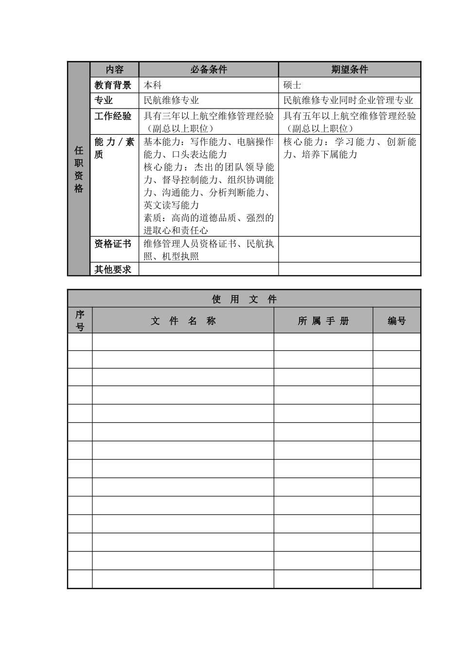 物流公司维修工程部副总经理职位说明书及关键绩效标准_第3页