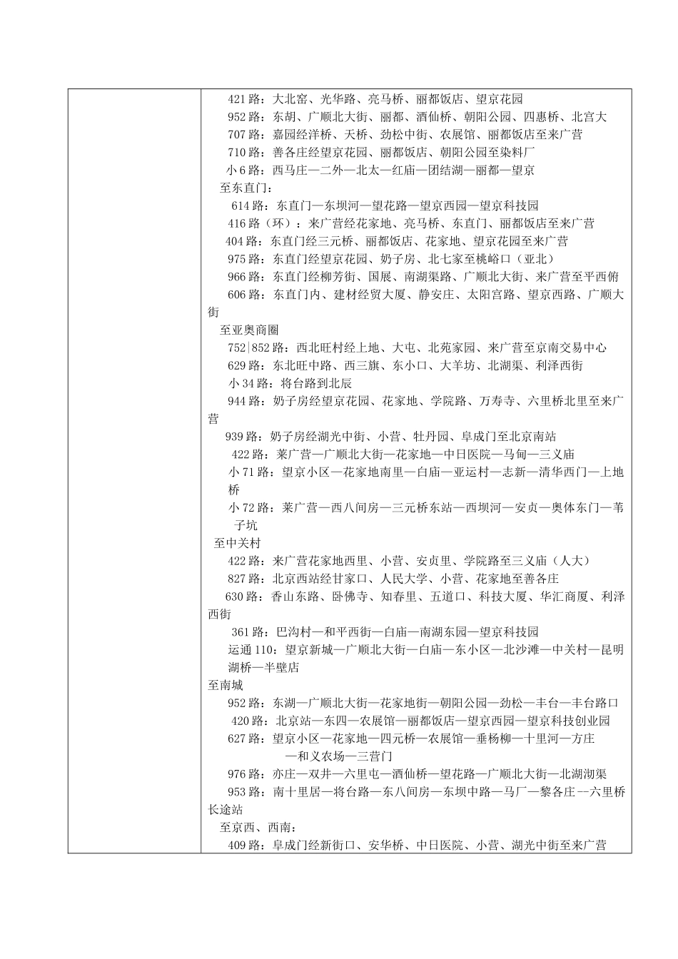 XX项目物业管理方案_第2页