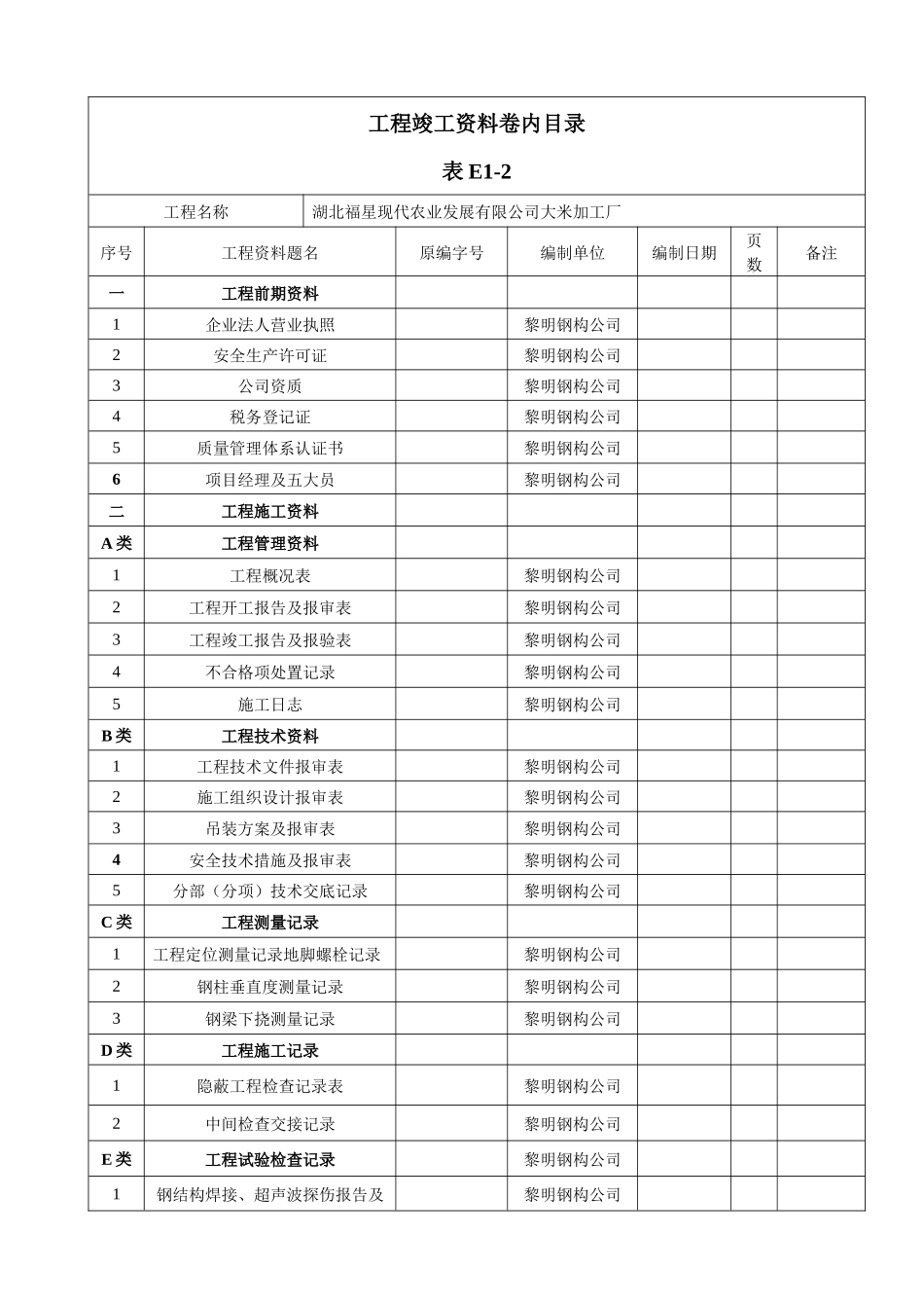 福星农业公司米厂竣工验收资料_第2页