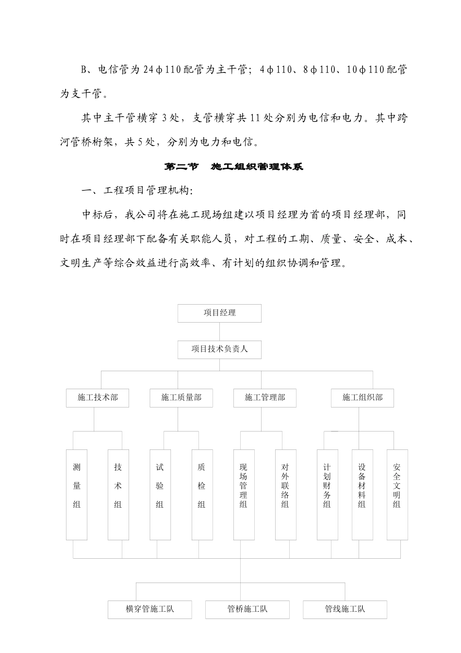电力电缆沟施工组织设计_第2页