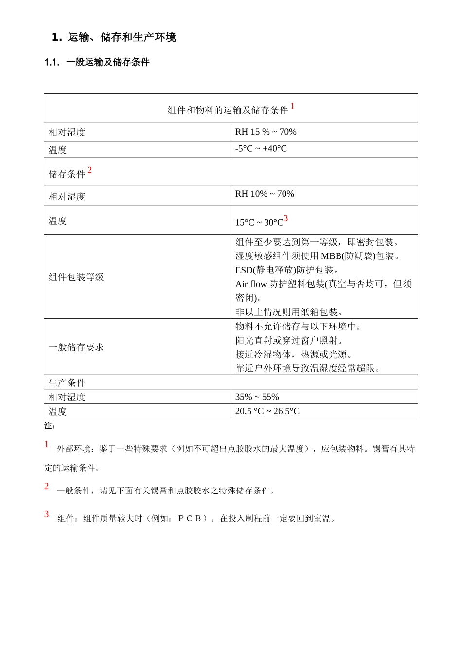 SMT生产管理_第3页